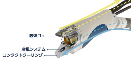 クーリング機能による痛みの緩和のイメージ画像